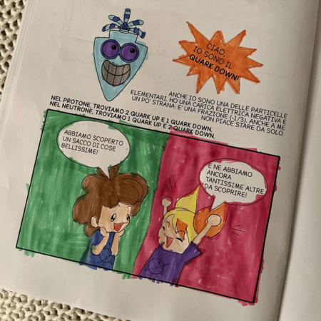 L'immagine rappresenta la pagina di un fumetto di fisica colorato da un bambino. nel fumetto due bambini sono entusiasti di aver appena scoperto l'esistenza di tante nuove particelle.