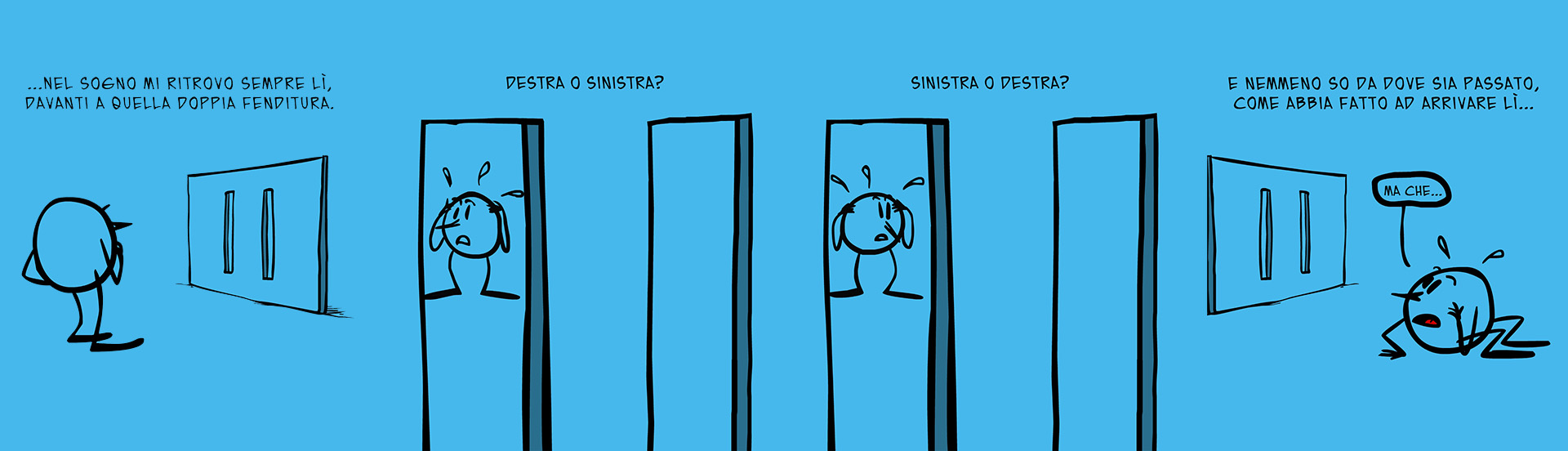 Striscia a fumetti realizzata da Luca Ralli sull'esperimento della doppia fenditura