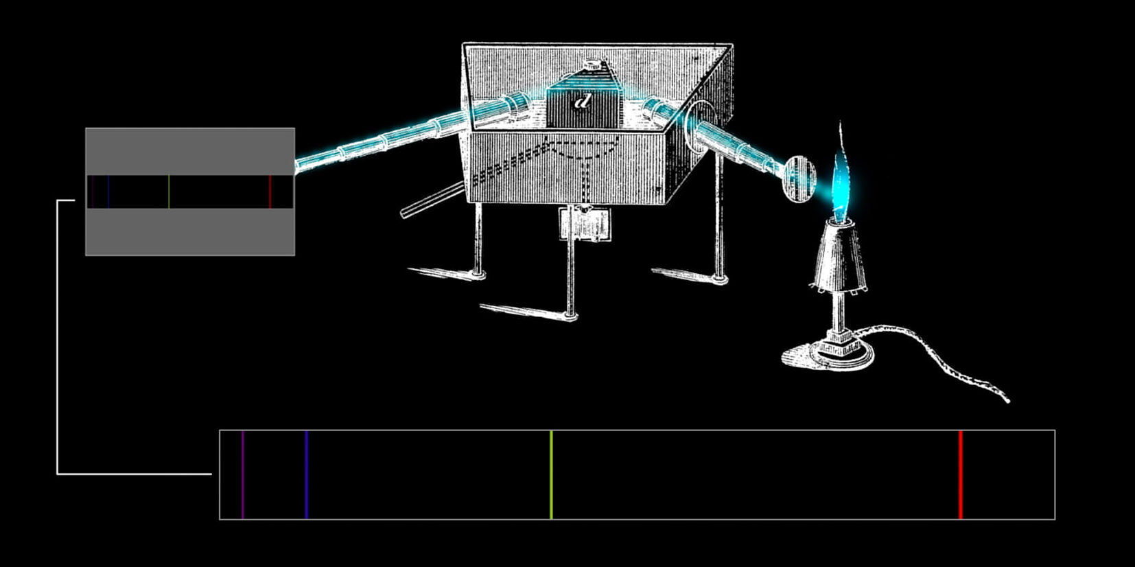 Immagine che mostra lo spettro di un gas riscaldato. Realizzata da Federica Grigoletto